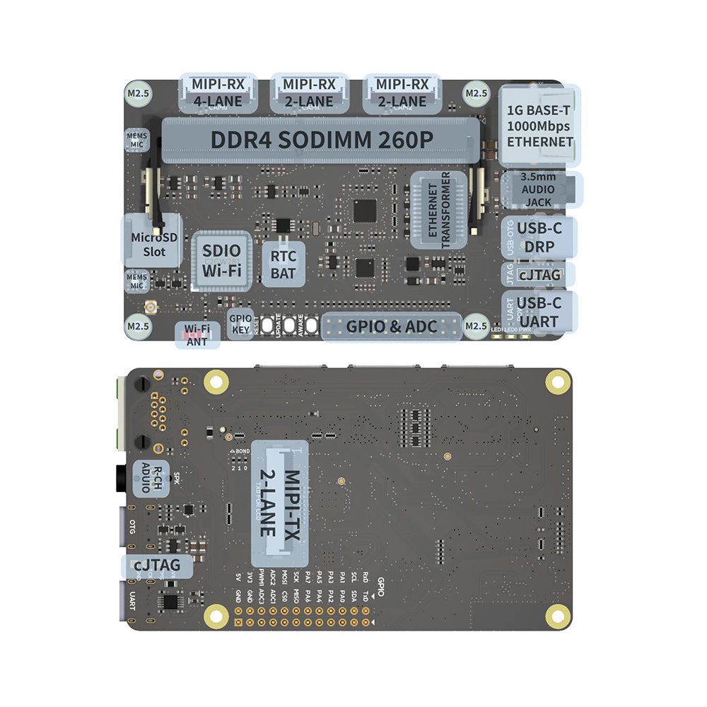 Sipeed M3AXPI - 14.4 TOPS  AI Vision Board -  AI ISP Low light night vision, AXERA AX620A