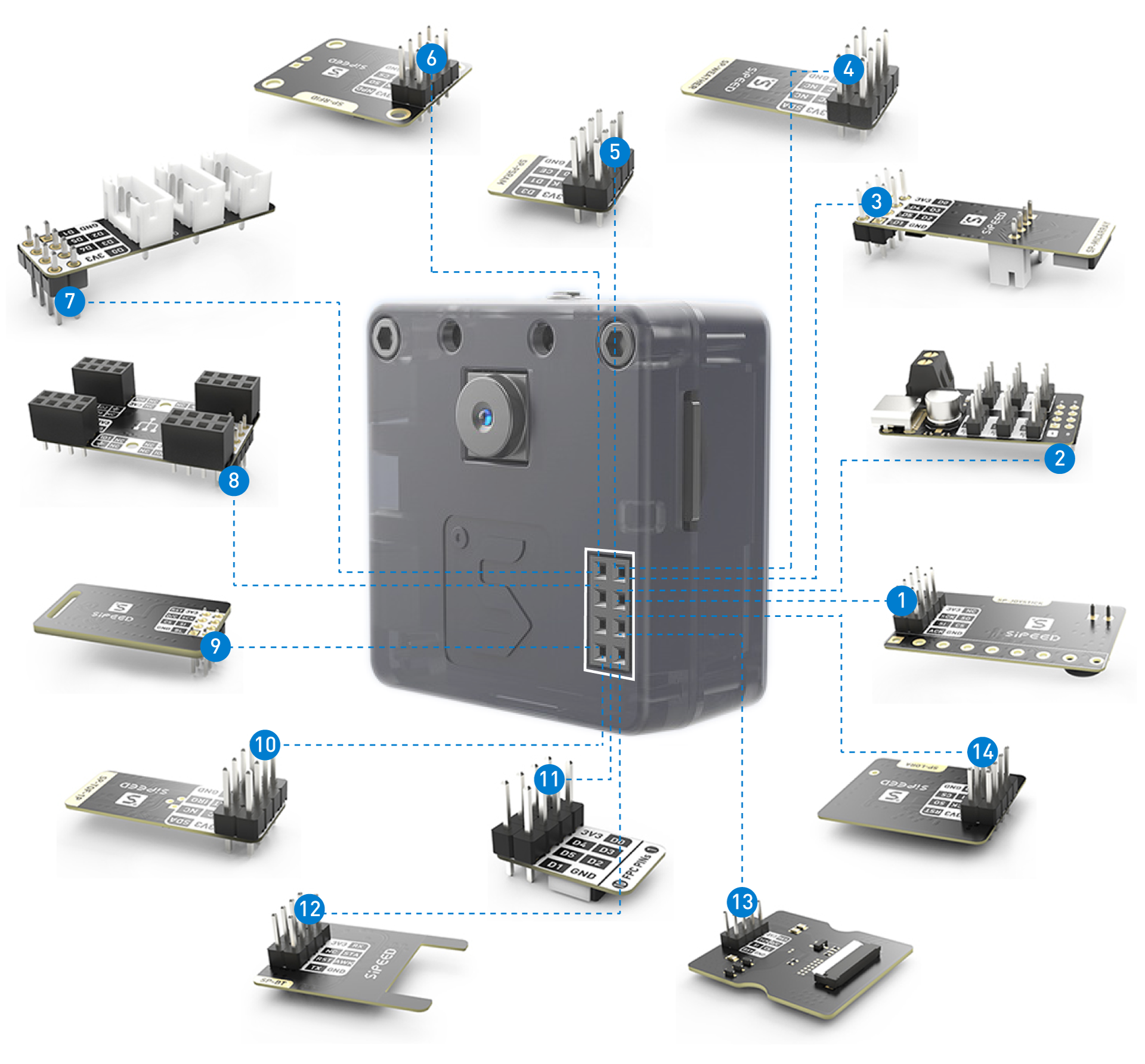 Sipeed MaixCube - AIoT, Easy to Build a Facial Recognition System, Kendryte RISC-V K210