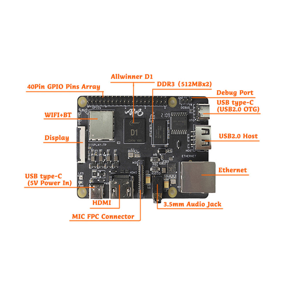Sipeed Nezha D1 64bit RISC-V Linux SBC Board Allwinner D1 Support Ubuntu/Tina/Debian System Main image