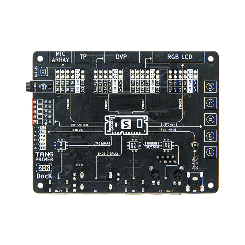 Sipeed Tang Primer 20K - FPGA Board, GOWIN GW2A GoAI - MINI system, TWO Ext-boards