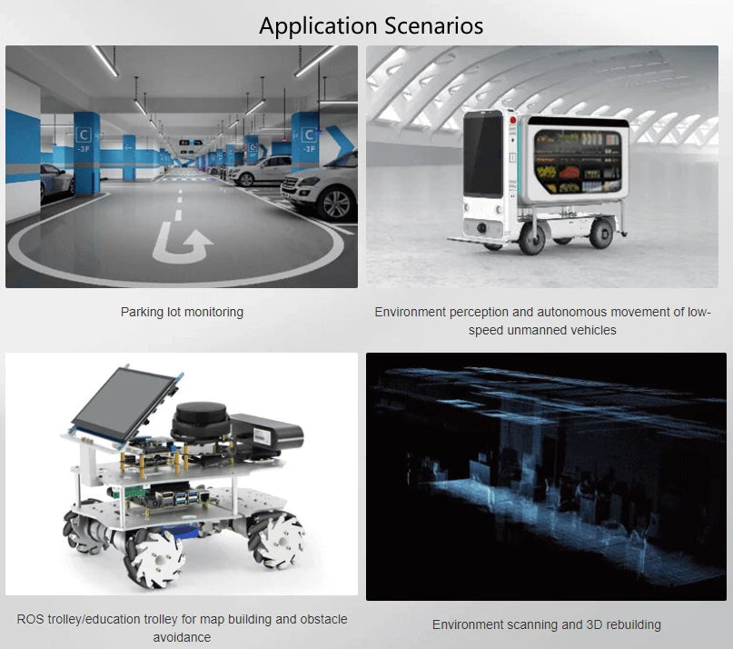 RPLIDAR S2 360 degree Long Range Scanning Radius LIDAR Scanner - RPLIDAR S2/S2E/ S2L/S2P - Max 50 Meter