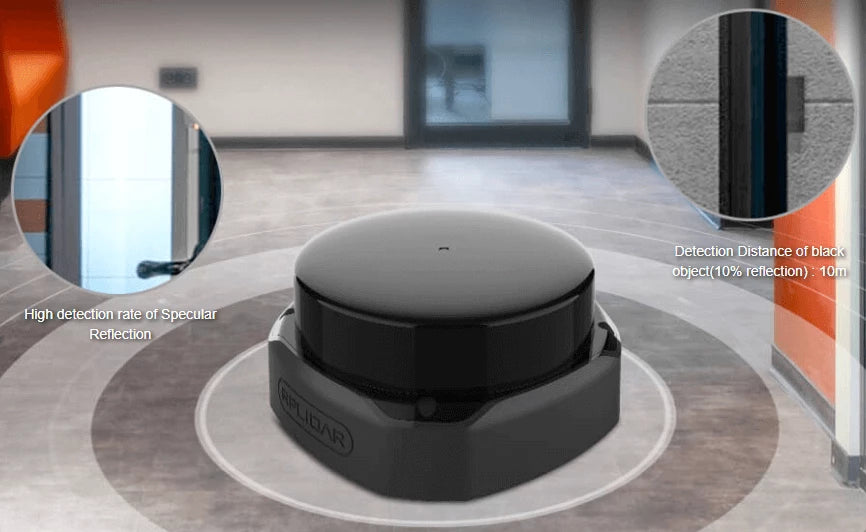 RPLIDAR S2 360 degree Long Range Scanning Radius LIDAR Scanner - RPLIDAR S2/S2E/ S2L/S2P - Max 50 Meter
