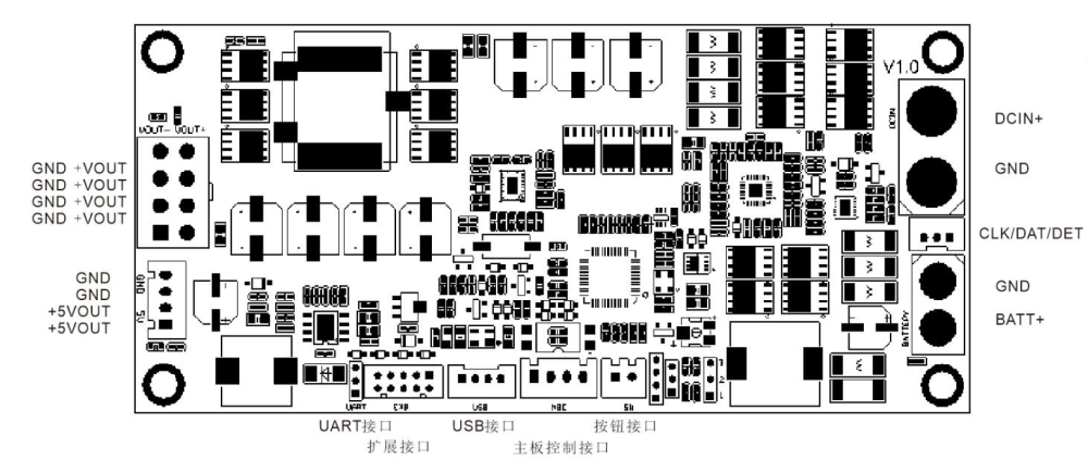 Battery Management Module - Supporting Windows Power Management, Up to 12V 25A output, High Efficiency Step-Down, Integrated Power Meter