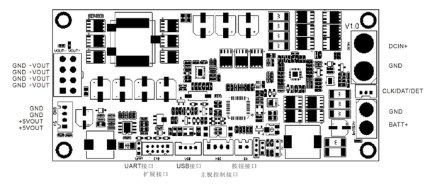 Battery Management Module - Supporting Windows Power Management, Up to 12V 25A output, High Efficiency Step-Down, Integrated Power Meter