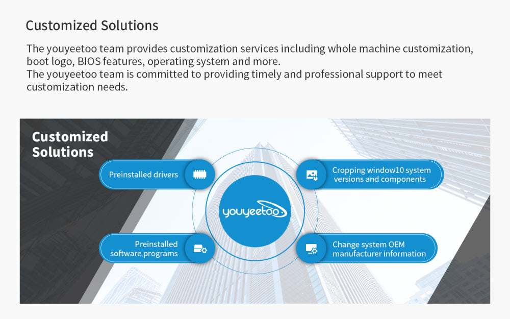 youyeetoo X1 / X1s - X86 Mini PC, SBC - Proxmox, Home Assistant, Server, NAS Kit - Provide Intel native IIC SPI UART use tutorials - Intel 11th N5105/N5095, 4K, 10W TDP