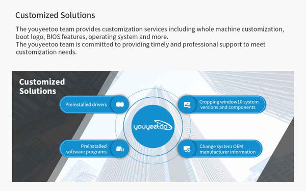 youyeetoo X1 / X1s - X86 Mini PC, SBC - Proxmox, Home Assistant, Server, NAS Kit - Provide Intel native IIC SPI UART use tutorials - Intel 11th N5105/N5095, 4K, 10W TDP