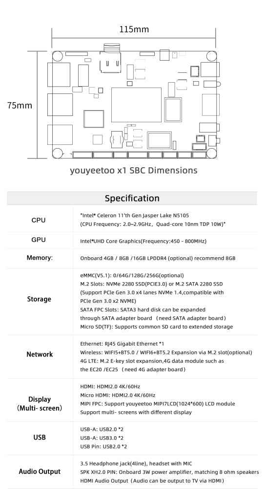 youyeetoo X1 / X1s - X86 Mini PC, SBC - Proxmox, Home Assistant, Server, NAS Kit - Provide Intel native IIC SPI UART use tutorials - Intel 11th N5105/N5095, 4K, 10W TDP