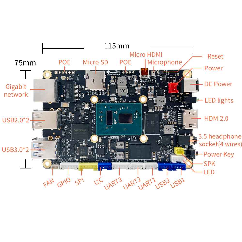 youyeetoo X1 - X86 Mini PC, SBC - Proxmox, Home Assistant, Server