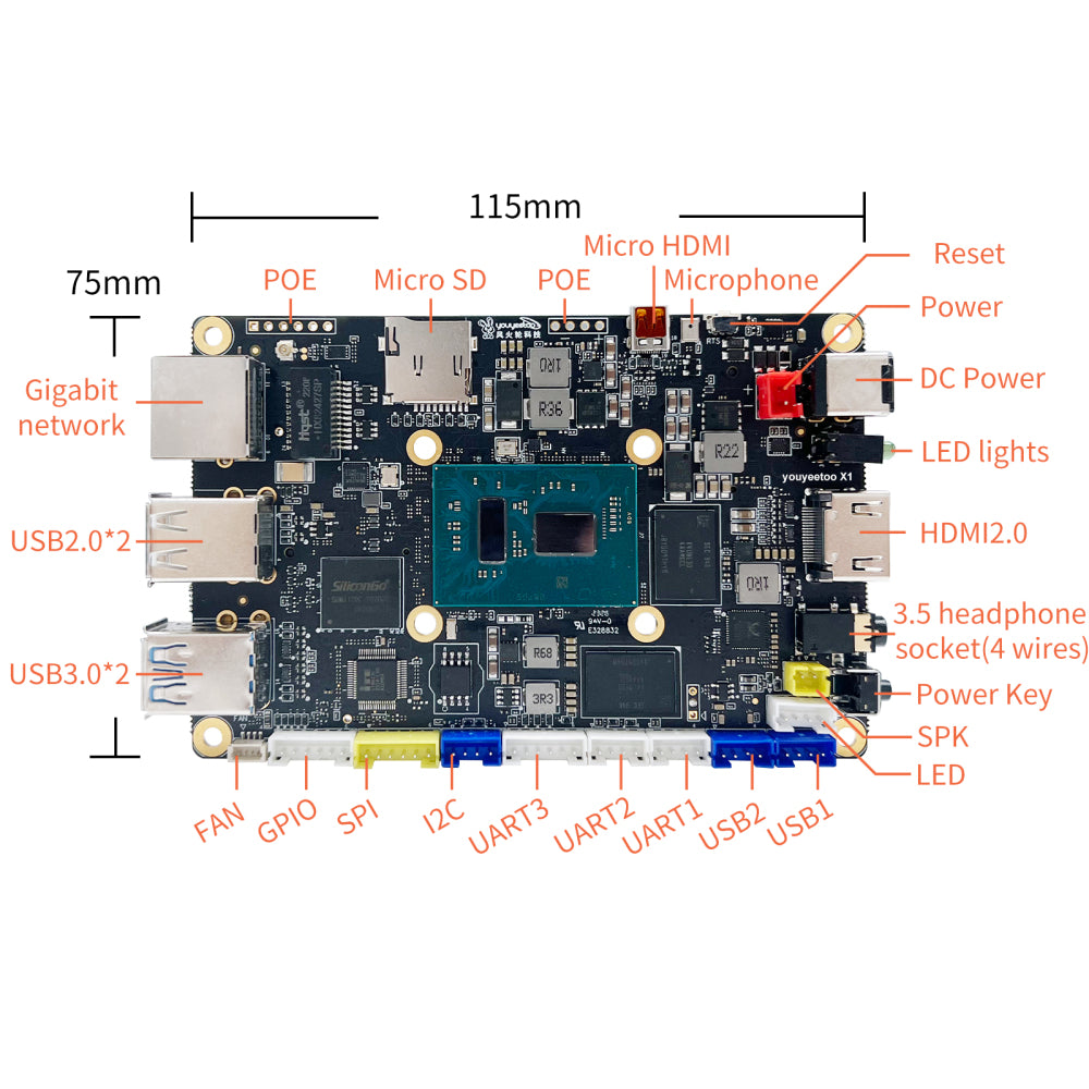 youyeetoo X1 / X1s - X86 Mini PC, SBC - Proxmox, Home Assistant, Server, NAS Kit - Provide Intel native IIC SPI UART use tutorials - Intel 11th N5105/N5095, 4K, 10W TDP