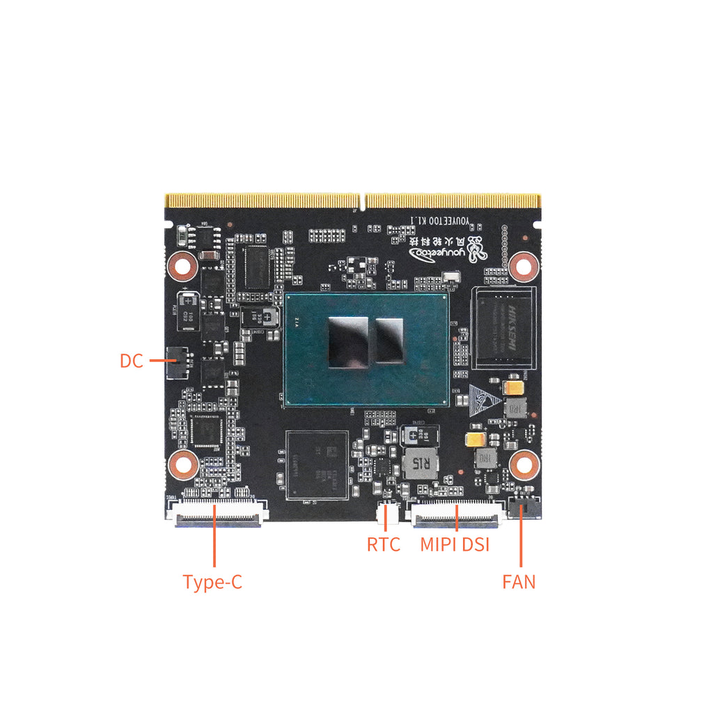 Youyeetoo K1, Palm-Sized x86 Edge Computer | Intel 12th Gen N100 Mini PC with Dual Gigabit LAN, Dual 4K HDMI, M.2 NVMe/SATA, 8 GB LPDDR5, Industrial GPIO, Windows/Linux Ready